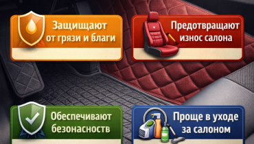 Автокилимки: значення та функції