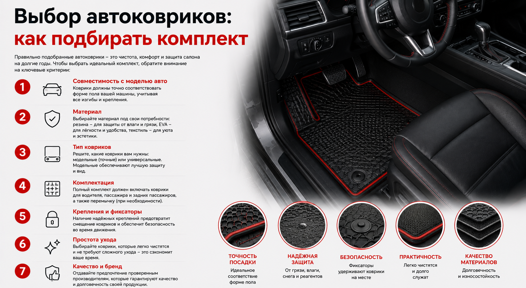 Вибір автокилимків: як підбирати комплект