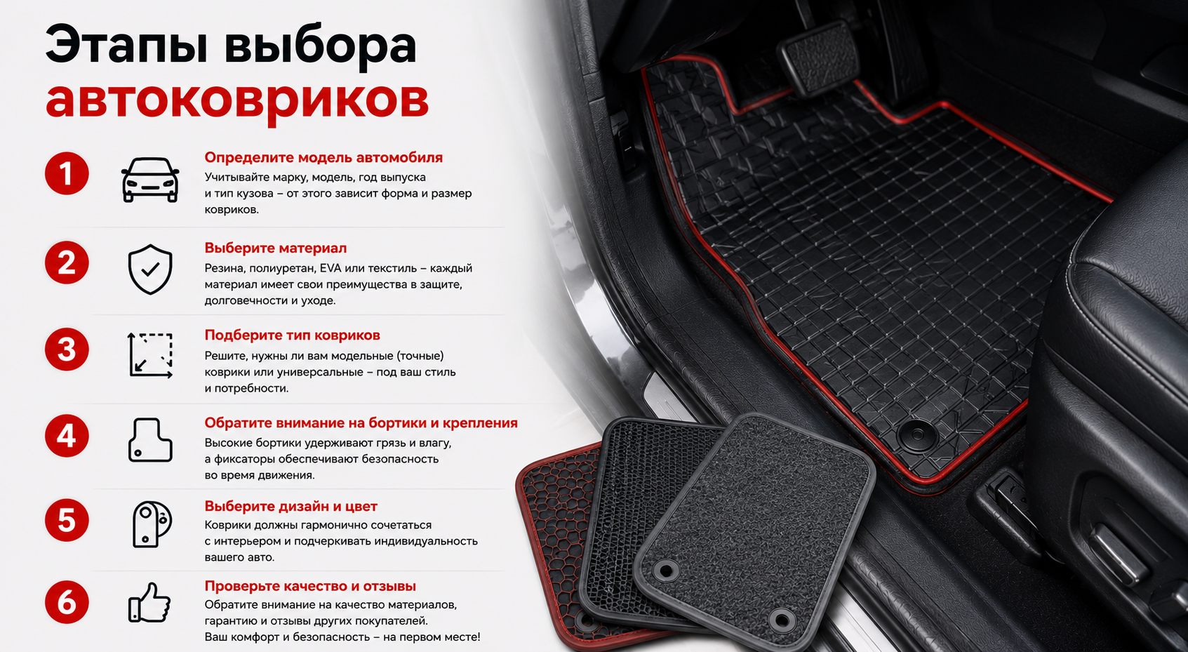 Этапы выбора автоковриков