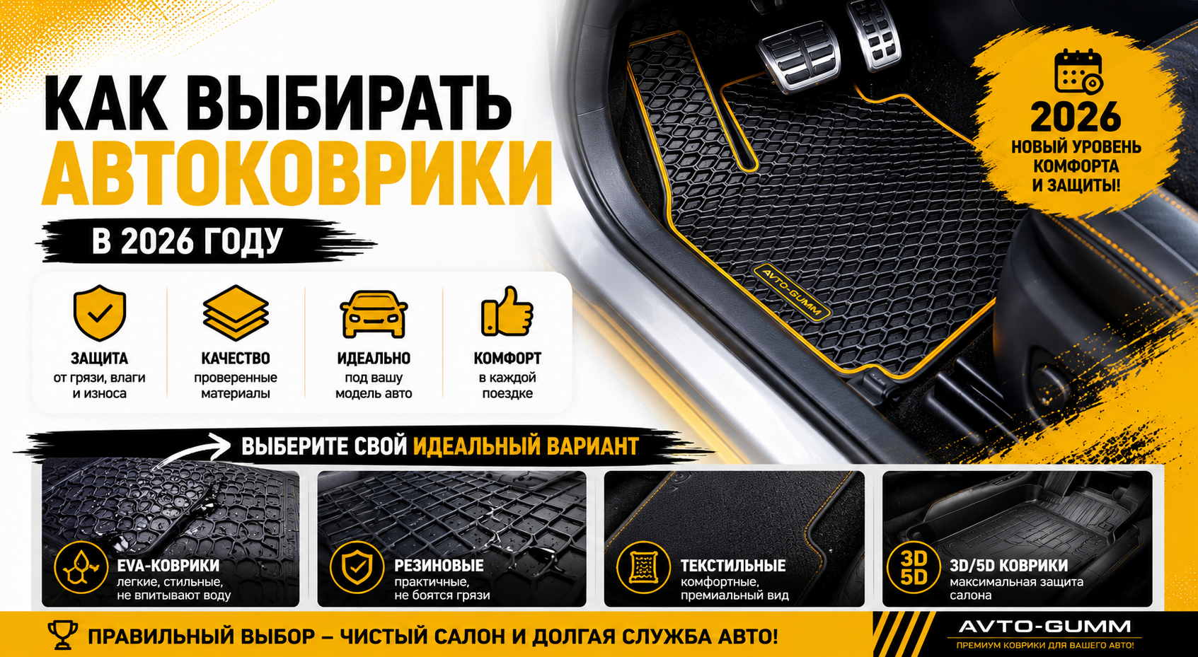 Как выбирать автоковрики в 2026 году