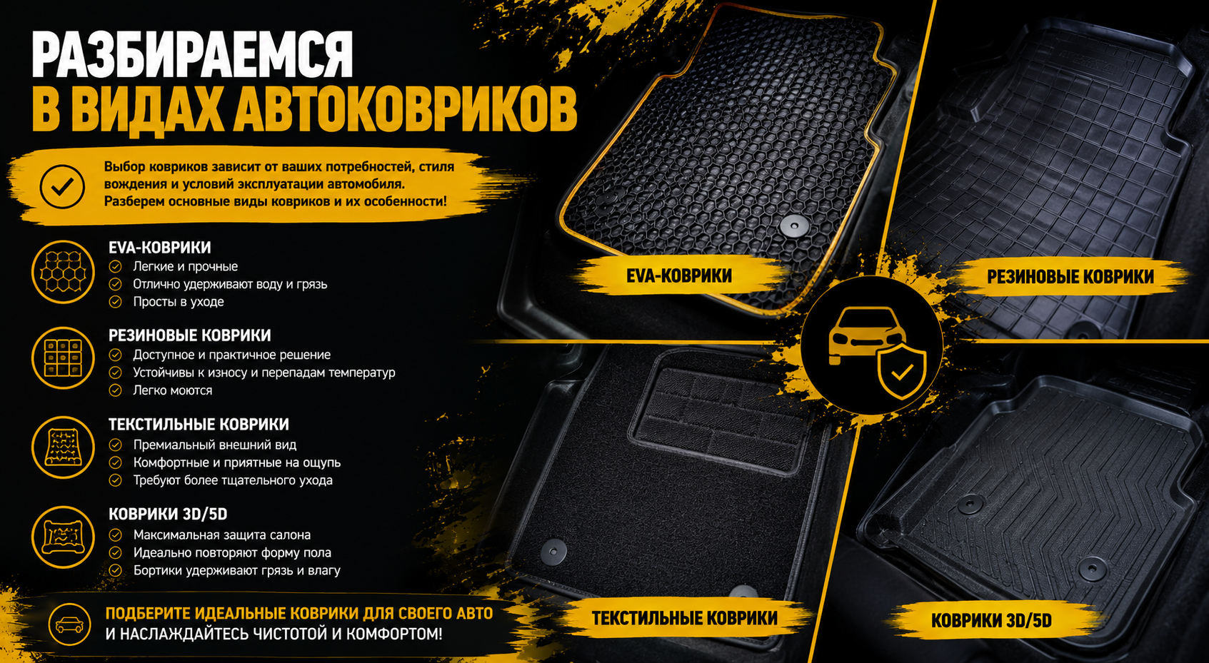 Розбираємось у видах автокилимків