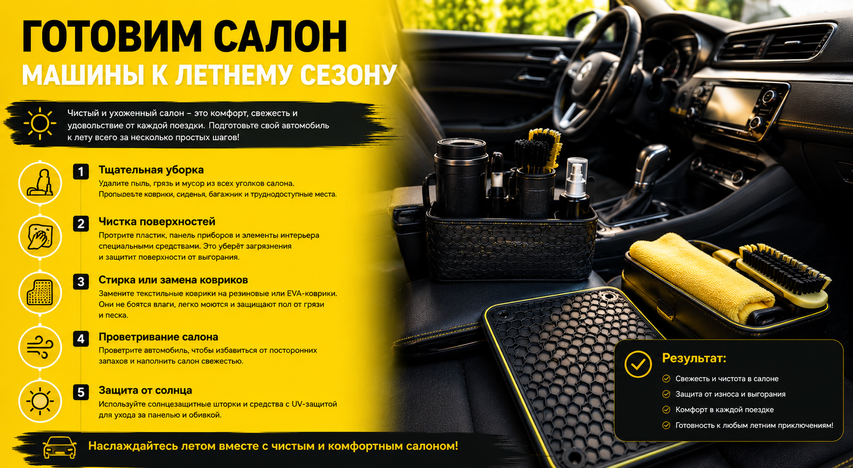 Готуємо салон машини до літнього сезону